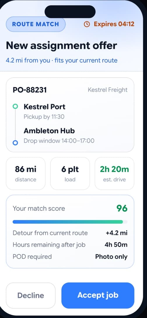 Route-matched assignment offer