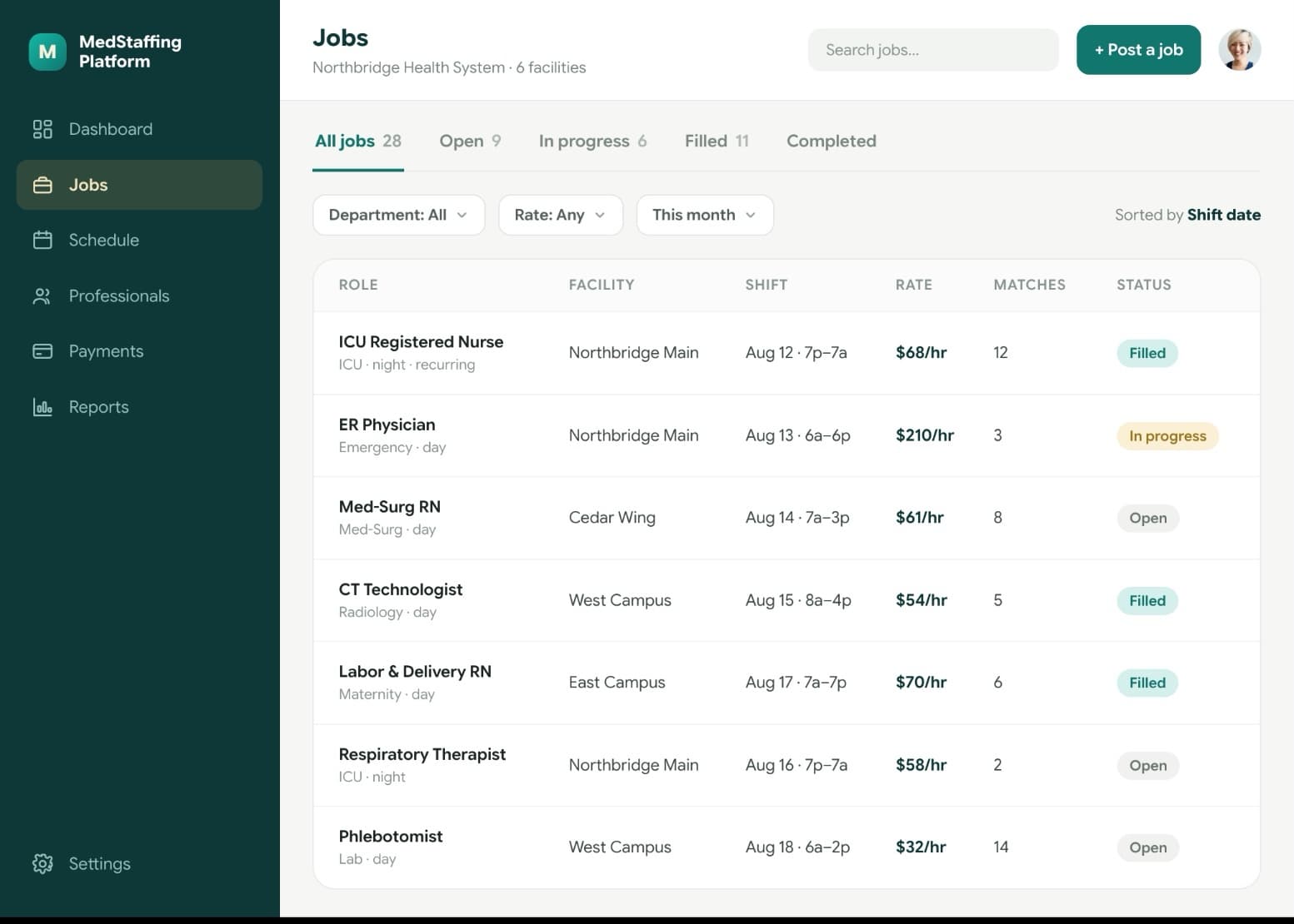 Facility jobs board