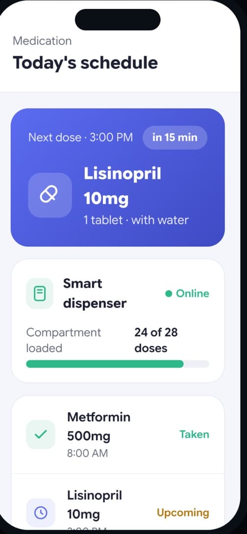 Medication schedule and dispenser
