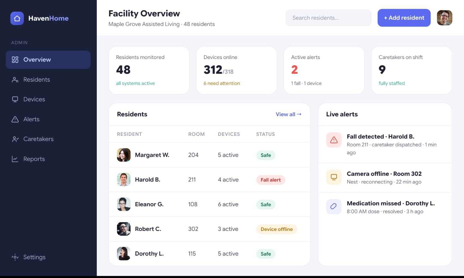 Facility admin portal